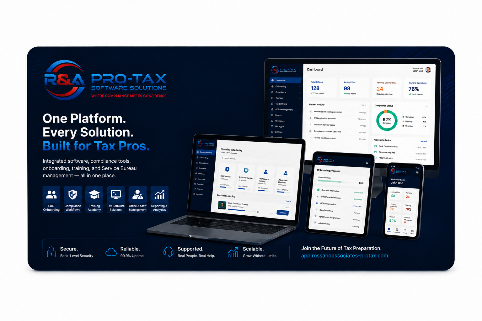 R&A Pro-Tax platform shown on desktop, laptop, tablet and phone